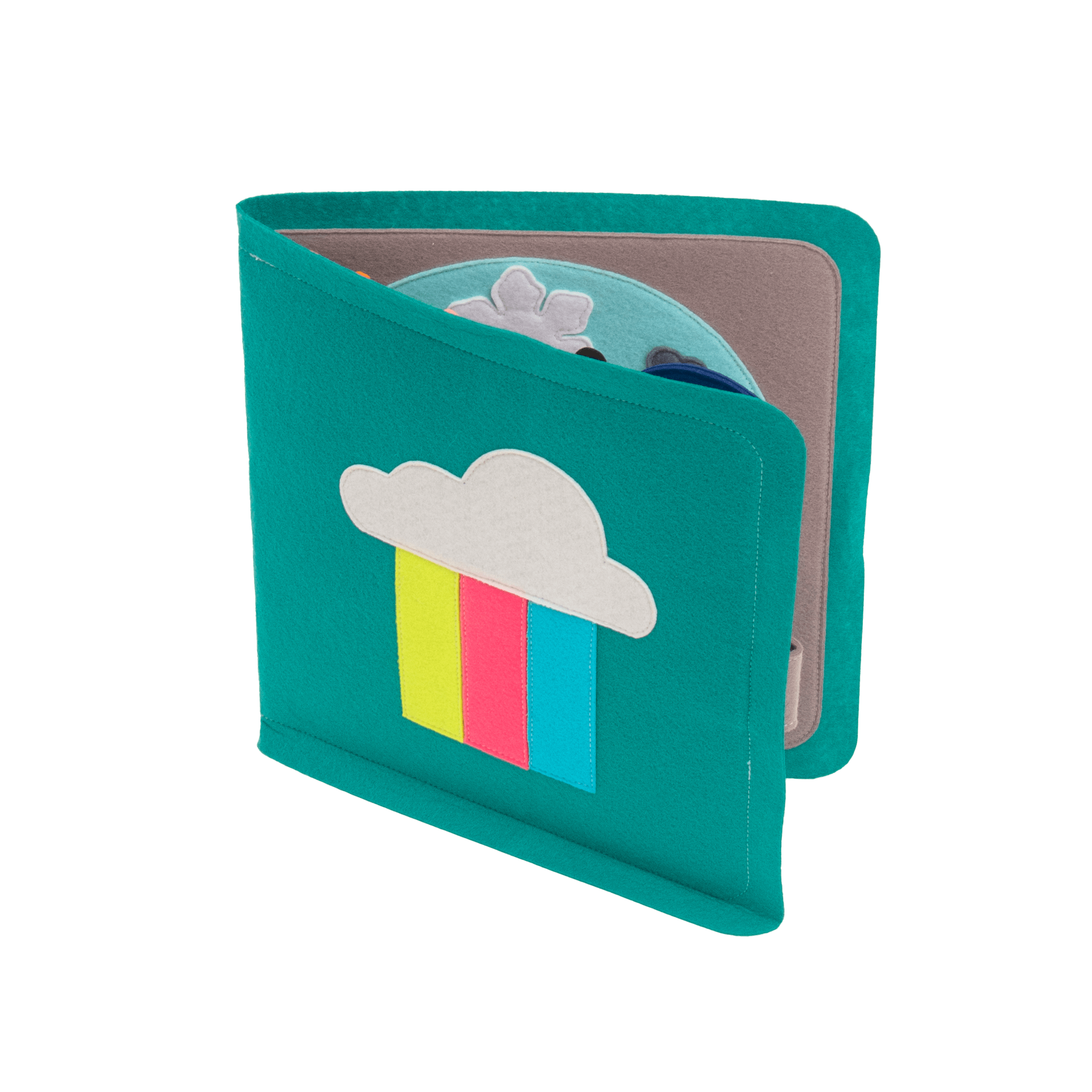Das Wetter – 2 Seiten