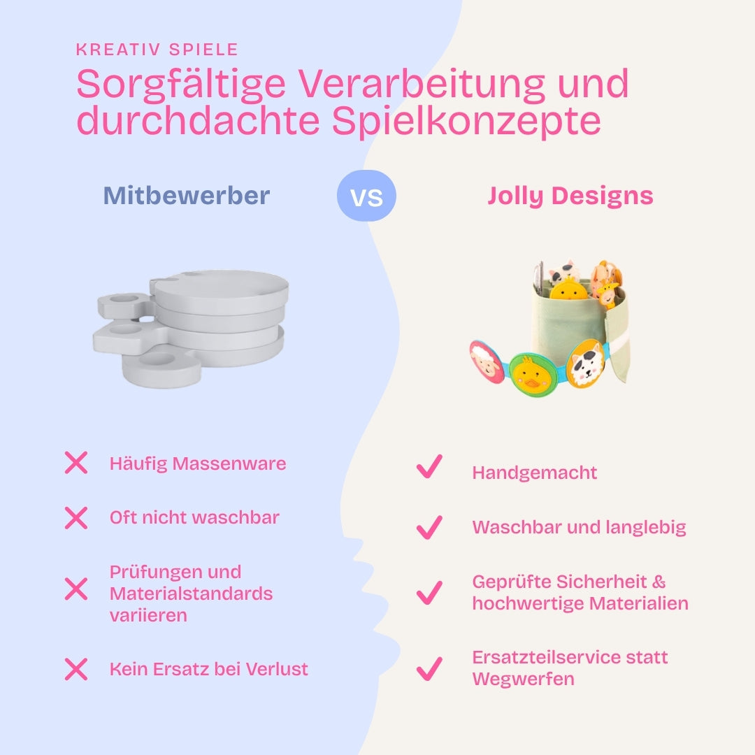 Angelspaß
